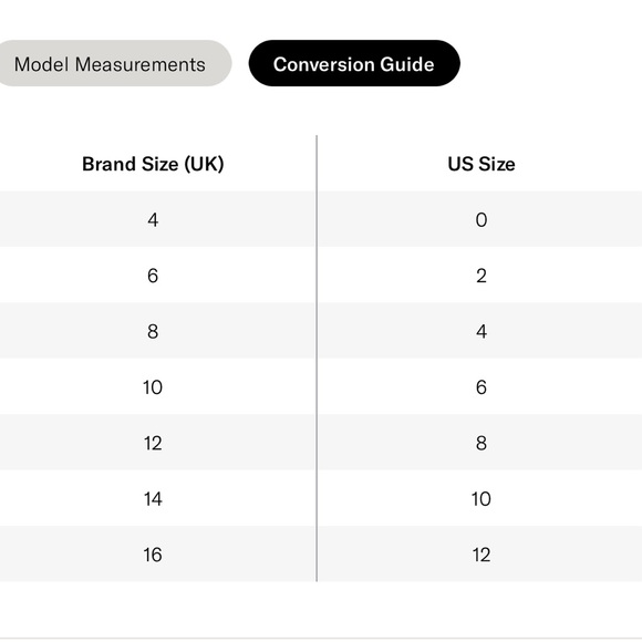 Aje green idealism cotton bubble-hem shirt dress - Picture 5 of 5